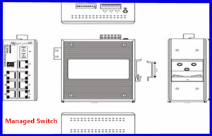 The difference between managed and unmanaged switches