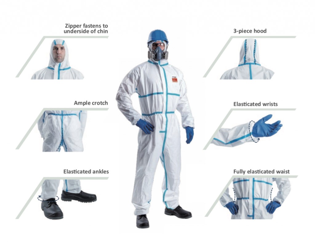 Disposable Protective Coverall Anti-virus Isolation Clothing