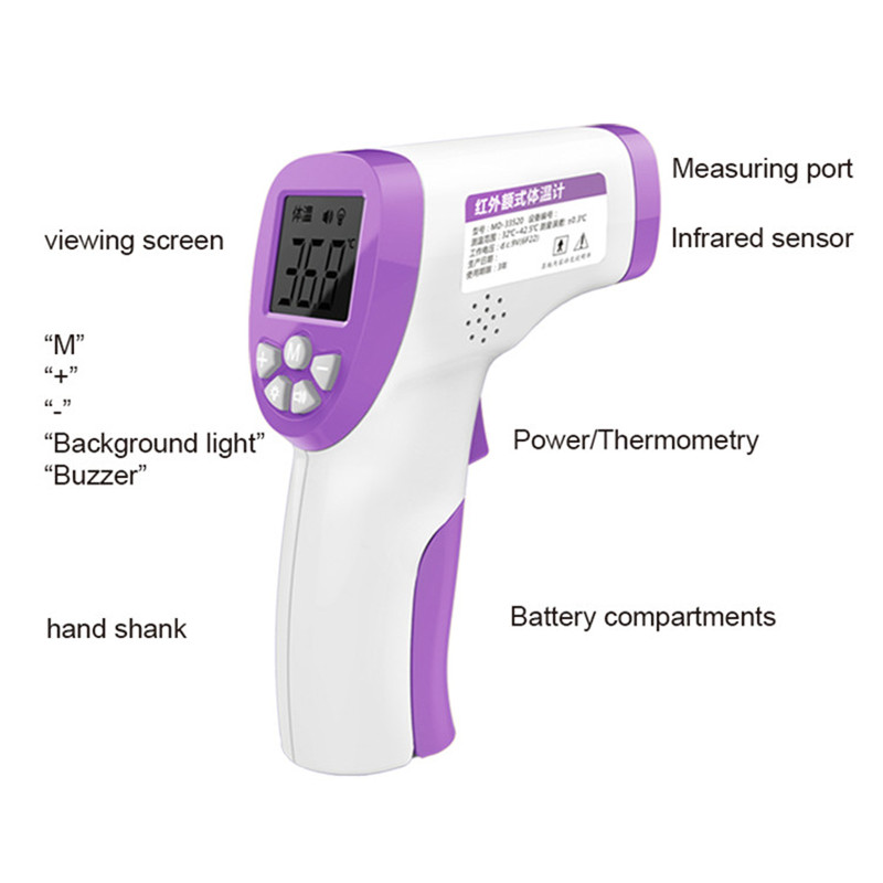 Strip Baby Adult No Touch Digital Infrared  Ear And Forehead Thermometer Gun